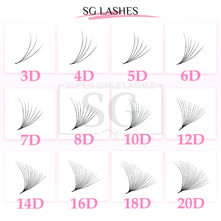 3D Long Stem Premade Volume Fans 120 Fans 8MM-15MM Mixed - Image 4