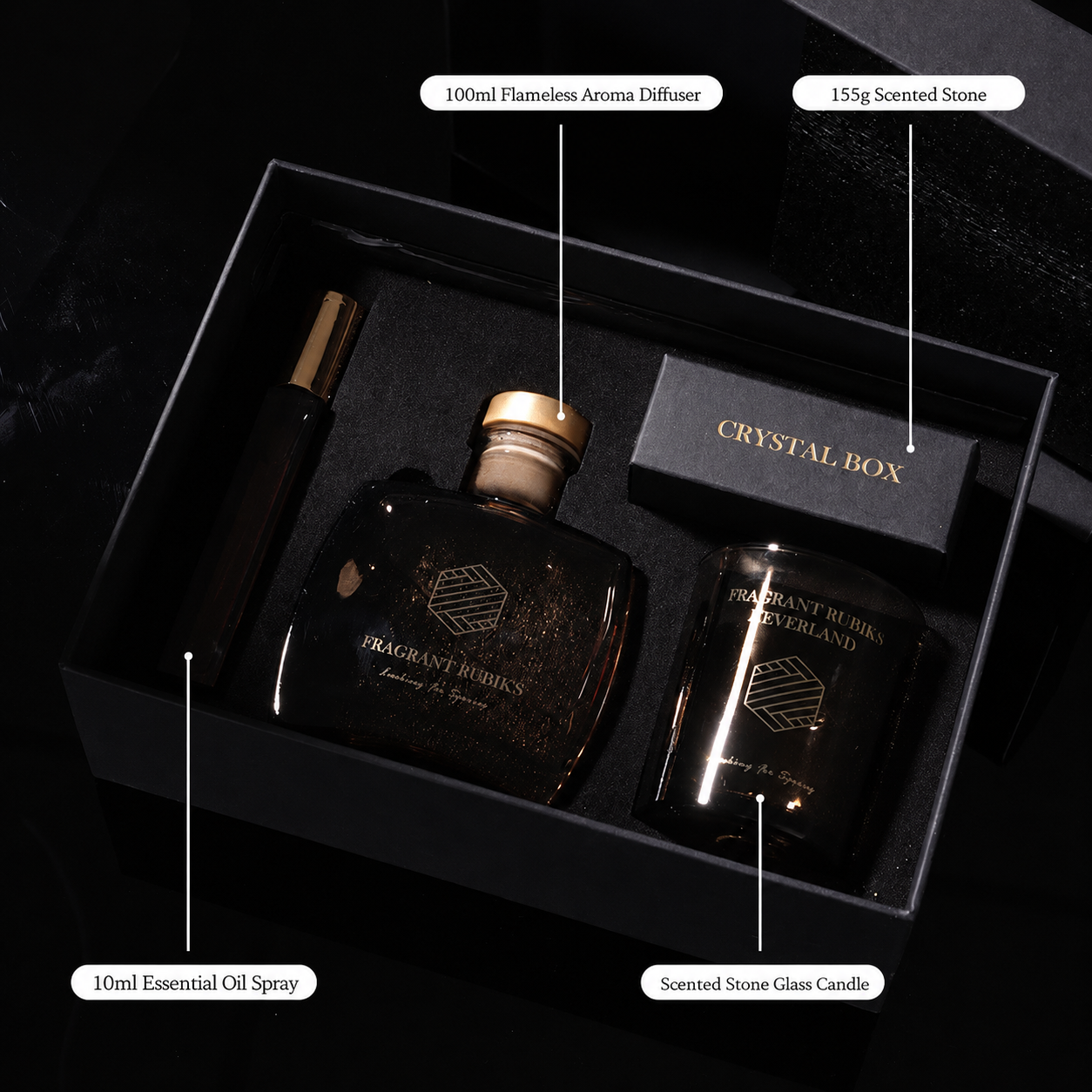 Luxury Home Fragrance Ritual Set - Image 7